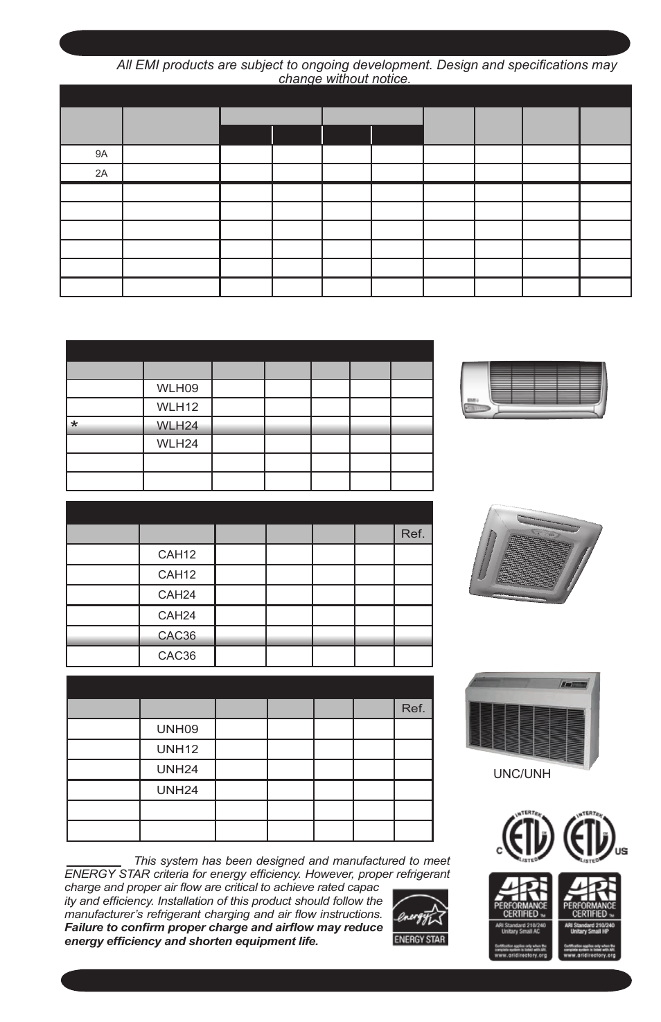 EMI Volts/HZ/pH User Manual | Page 23 / 28