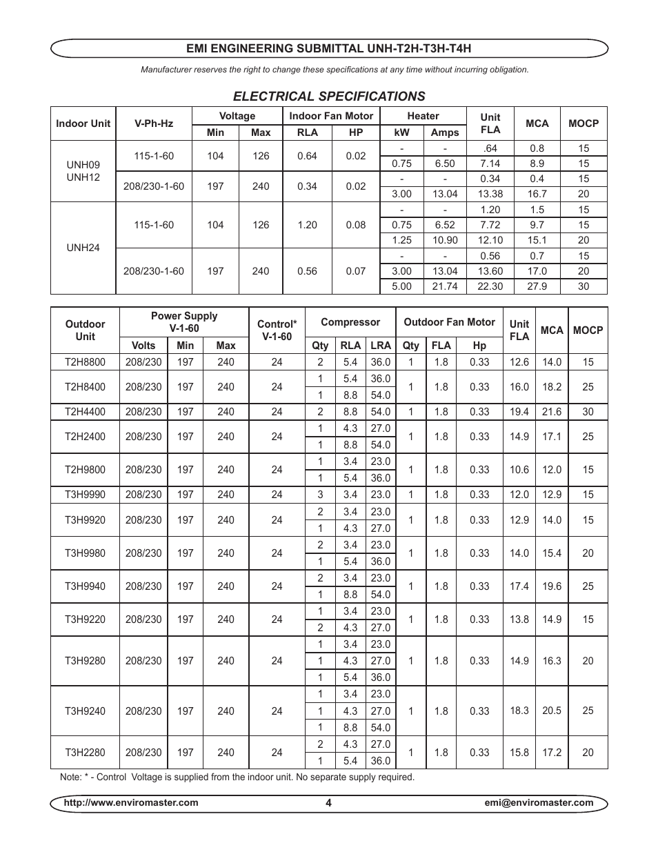 EMI UNH-T2H-T3H-T4H User Manual | Page 4 / 6