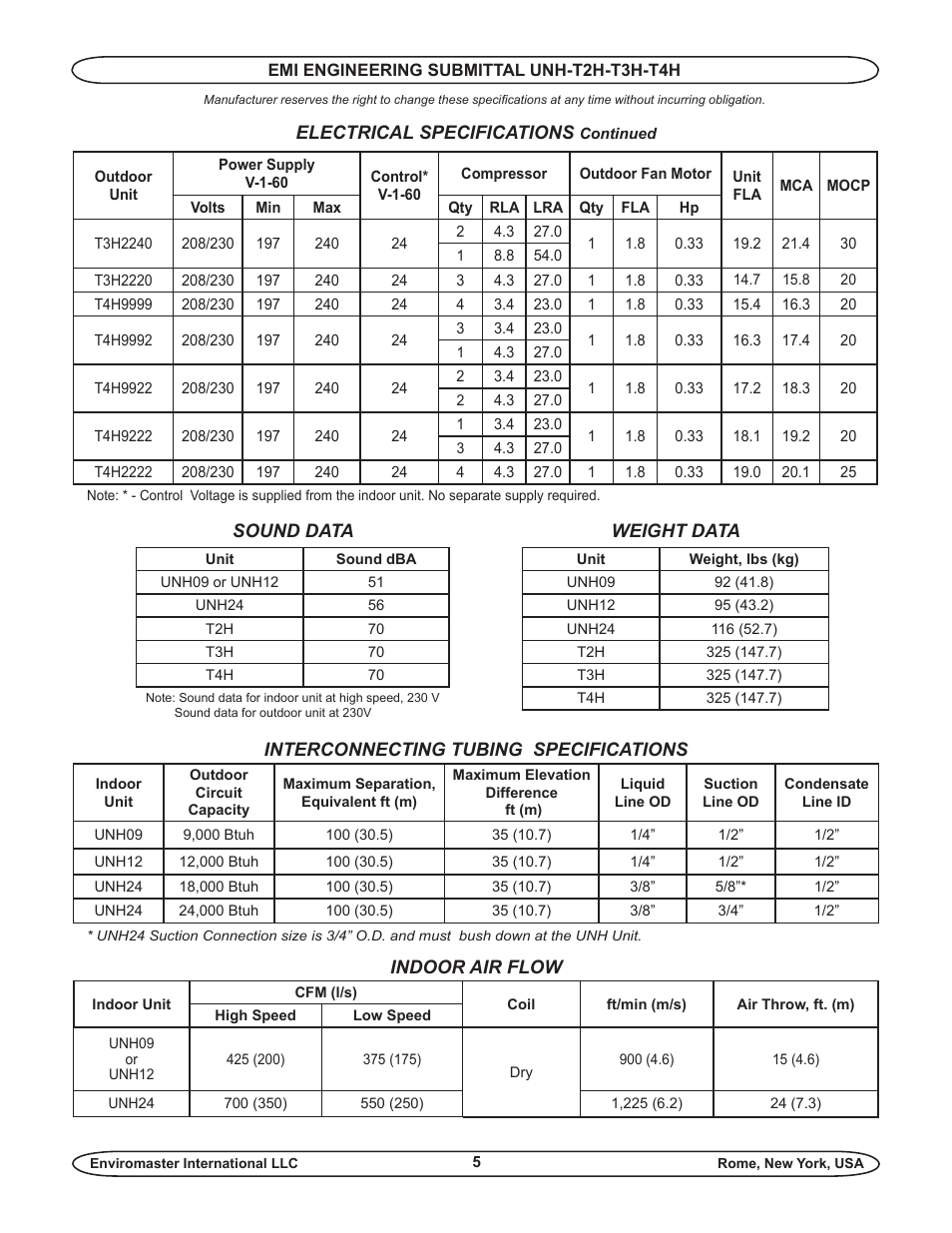 EMI UNH-T2H-T3H-T4H User Manual | Page 5 / 6