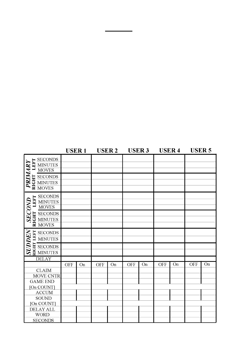 CarAlarms.com GAMETIMETM 750GT-2 User Manual | Page 26 / 28