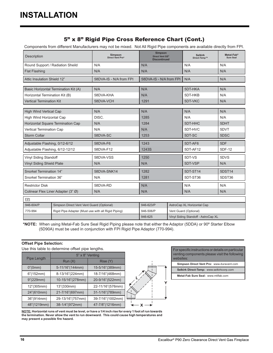 Installation, 5” x 8” rigid pipe cross reference chart (cont.) | CarAlarms.com P90-NG1 User Manual | Page 16 / 52