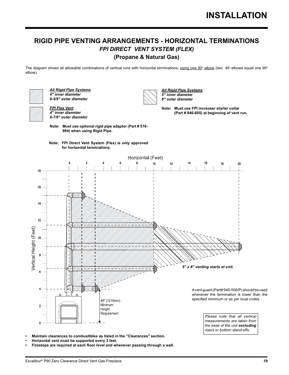 Installation | CarAlarms.com P90-NG1 User Manual | Page 19 / 52