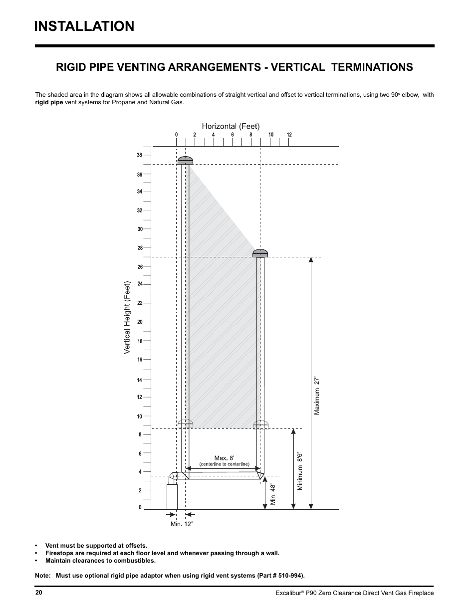 Installation | CarAlarms.com P90-NG1 User Manual | Page 20 / 52