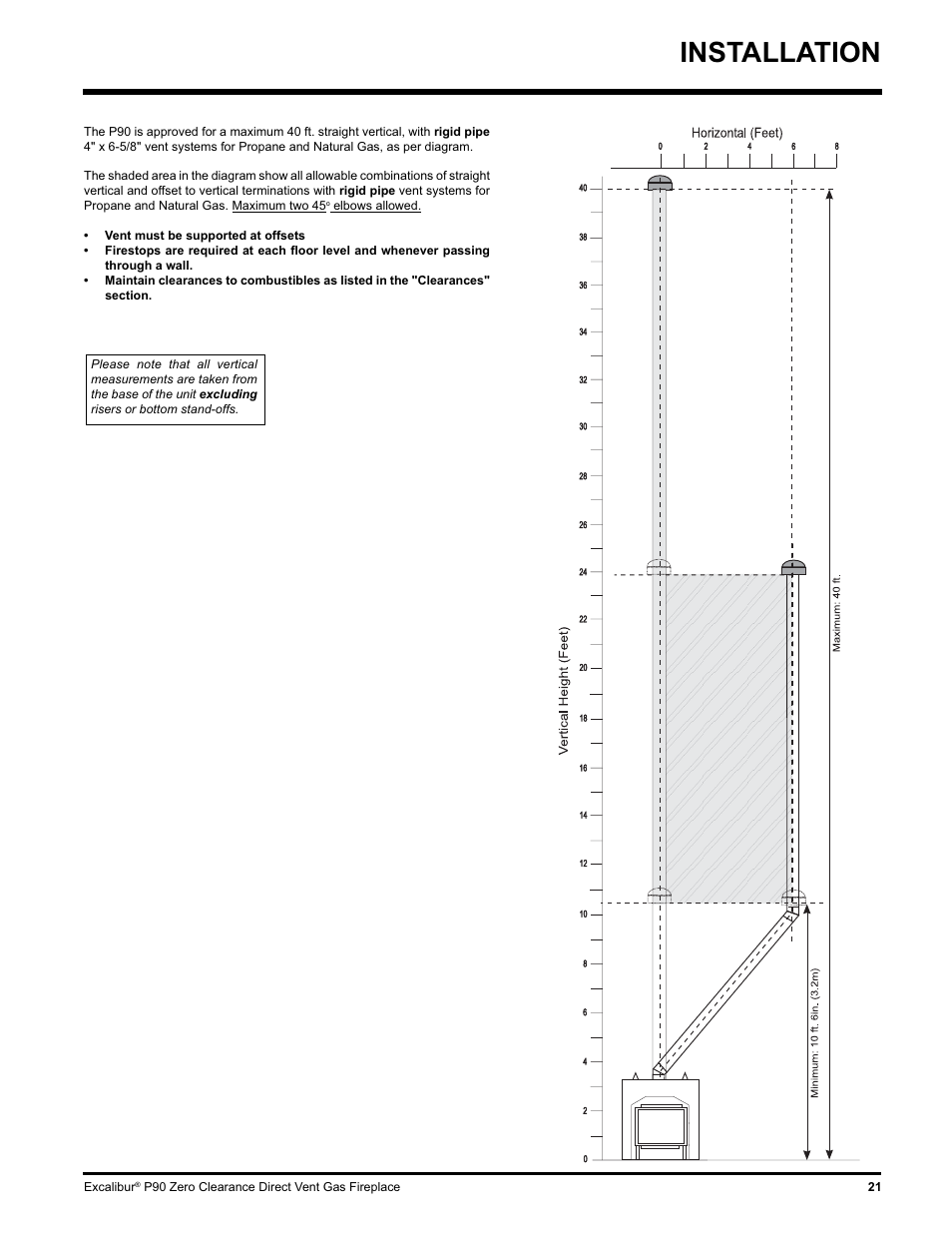 Installation | CarAlarms.com P90-NG1 User Manual | Page 21 / 52