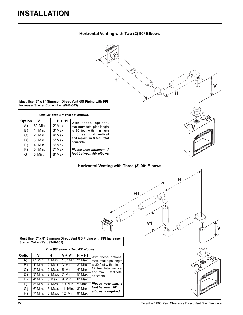 Installation | CarAlarms.com P90-NG1 User Manual | Page 22 / 52