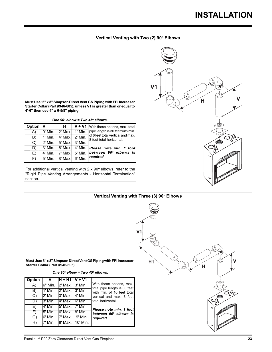 Installation | CarAlarms.com P90-NG1 User Manual | Page 23 / 52