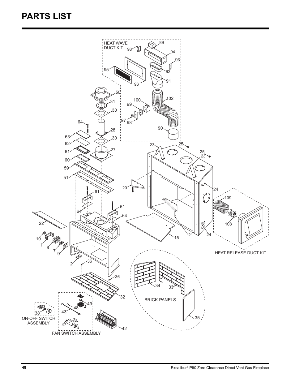 Parts list | CarAlarms.com P90-NG1 User Manual | Page 48 / 52