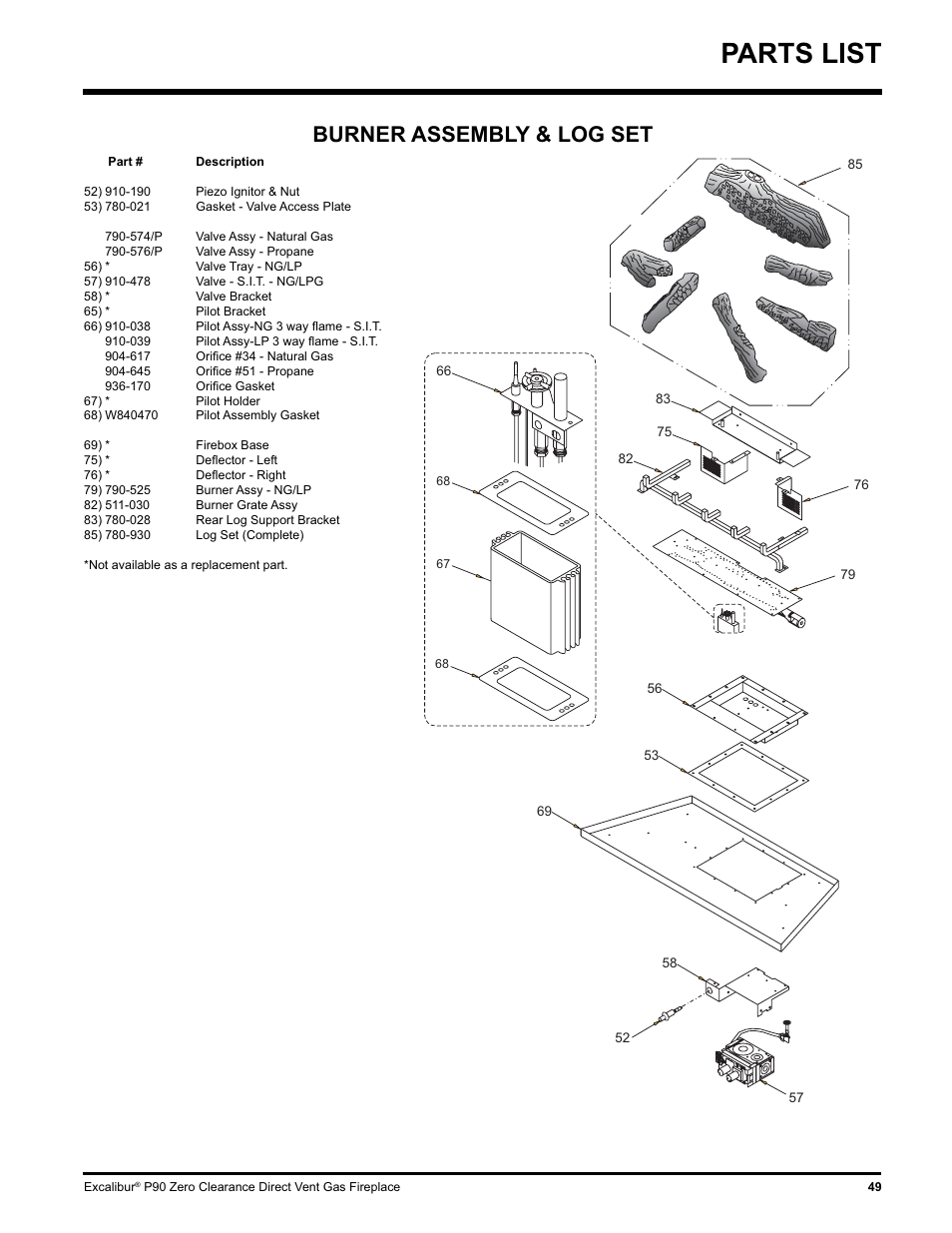 Parts list, Burner assembly & log set | CarAlarms.com P90-NG1 User Manual | Page 49 / 52