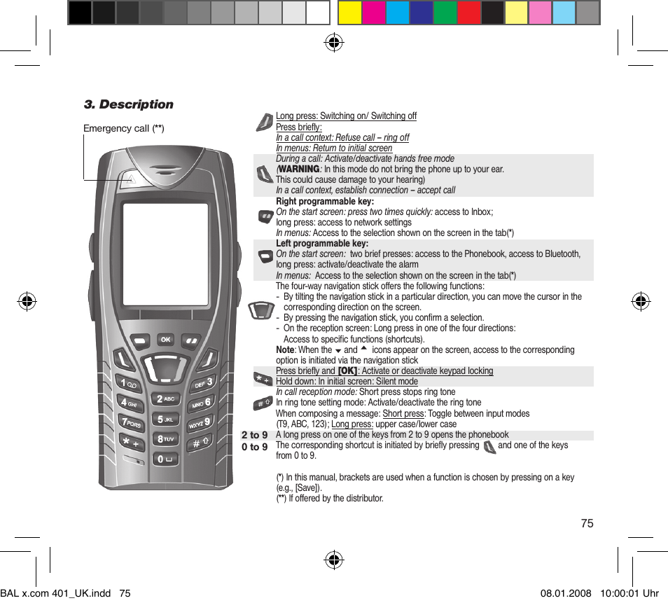 Description | Ecom Instruments x.com 400/401 User Manual | Page 10 / 69