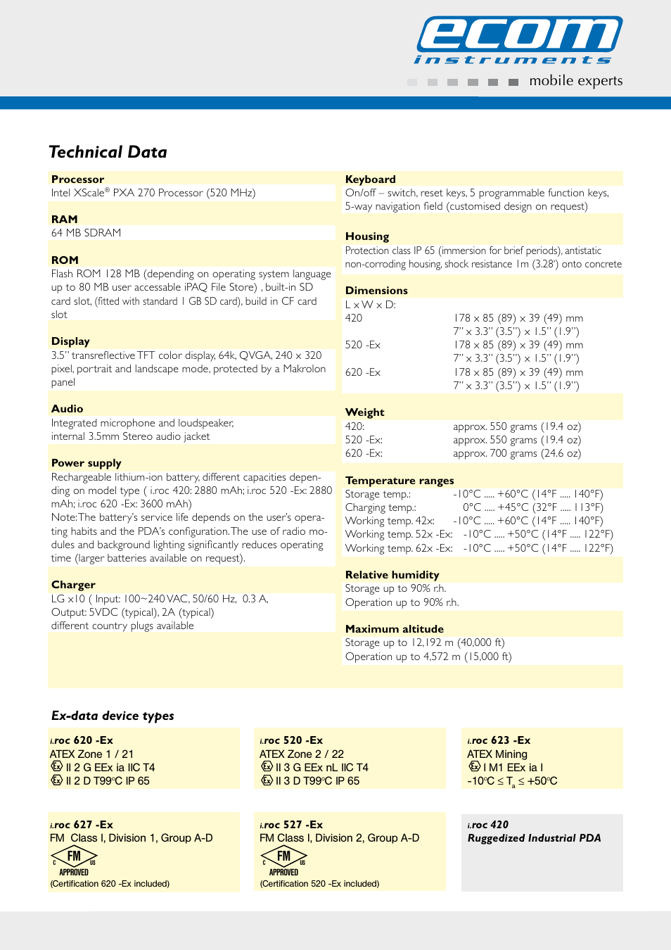 Technical data, Mobile experts, Ex-data device types | Ecom Instruments X20 User Manual | Page 11 / 13