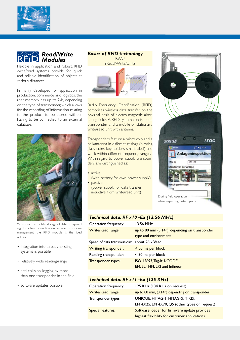 Read/write modules, Basics of rfid technology | Ecom Instruments X20 User Manual | Page 6 / 13