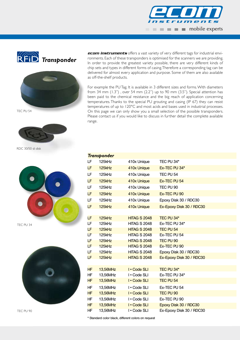 Transponder, Mobile experts | Ecom Instruments X20 User Manual | Page 7 / 13