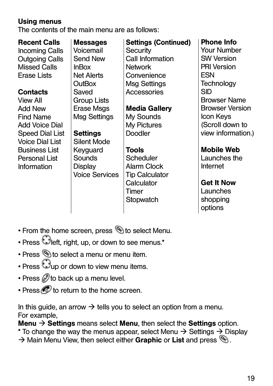 Ecom Instruments Ex-CDMA 02 User Manual | Page 20 / 65