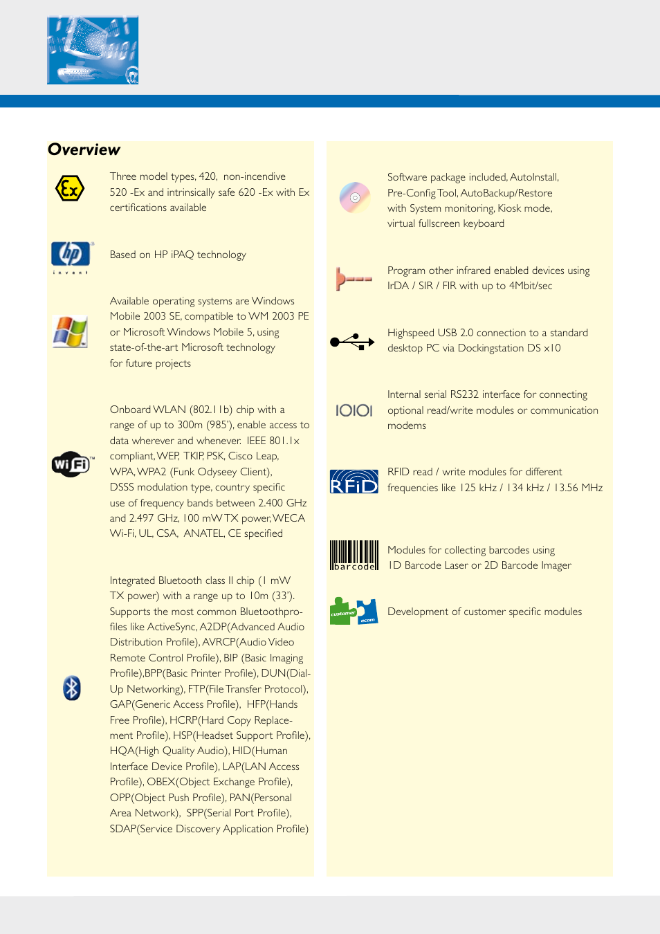 Overview | Ecom Instruments Malux i.roc 420 User Manual | Page 4 / 12