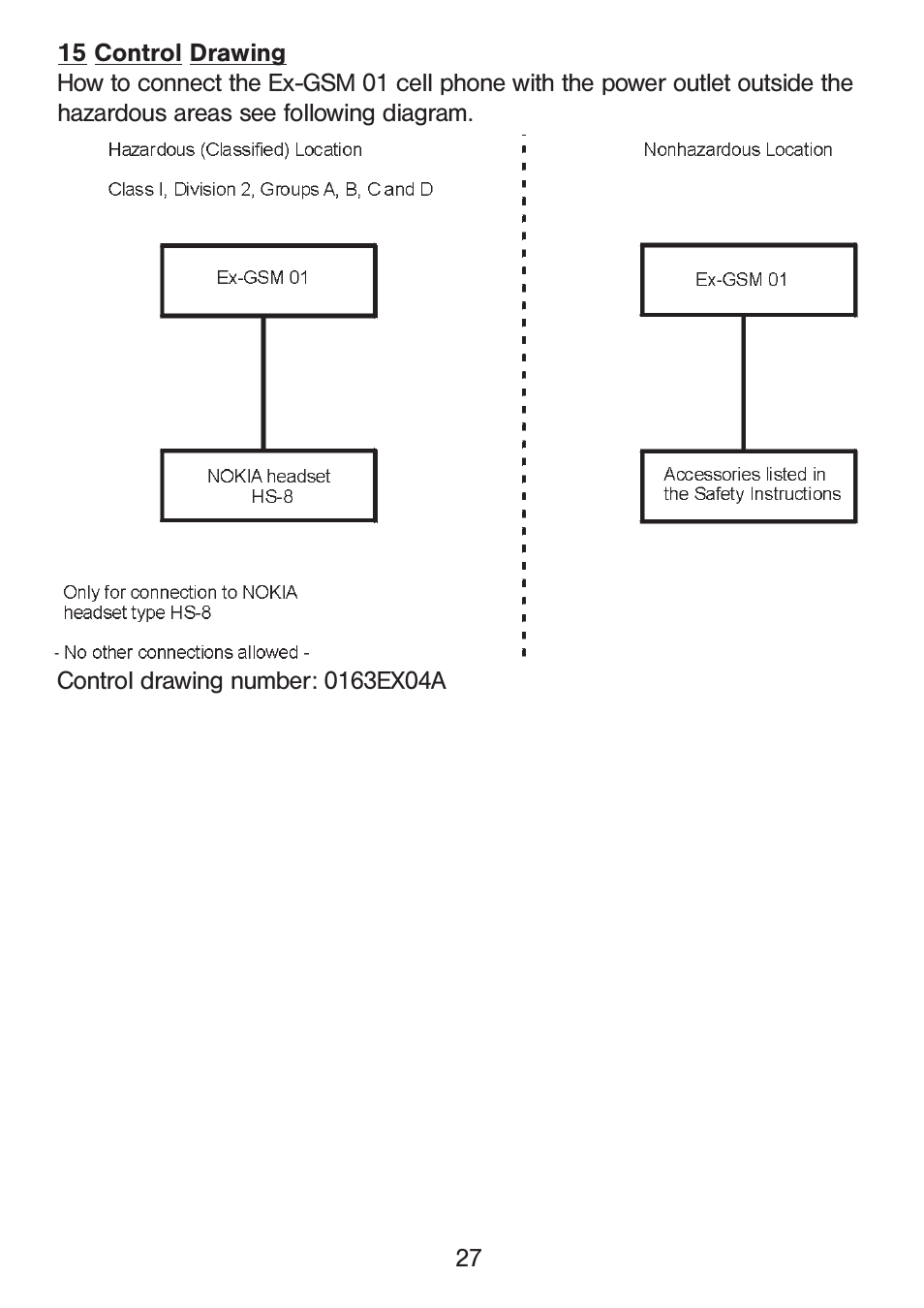 Ecom Instruments Ex-GSM 01 User Manual | Page 28 / 29