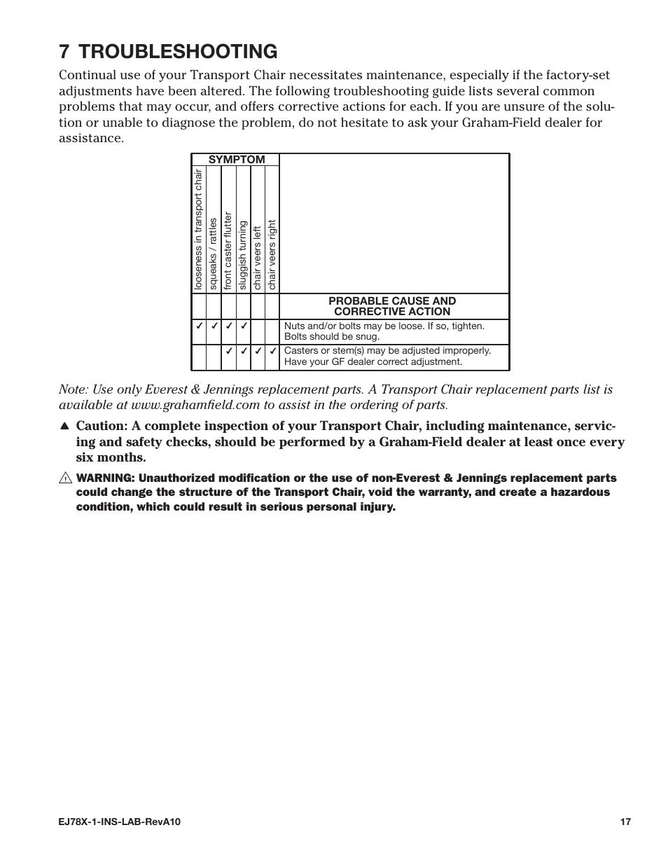 7 troubleshooting | E&J EJ78X-1 User Manual | Page 17 / 20