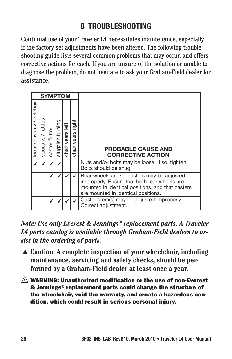 8 troubleshooting | E&J TRAVELER 3F02-INS-LAB-REVB10 User Manual | Page 28 / 32