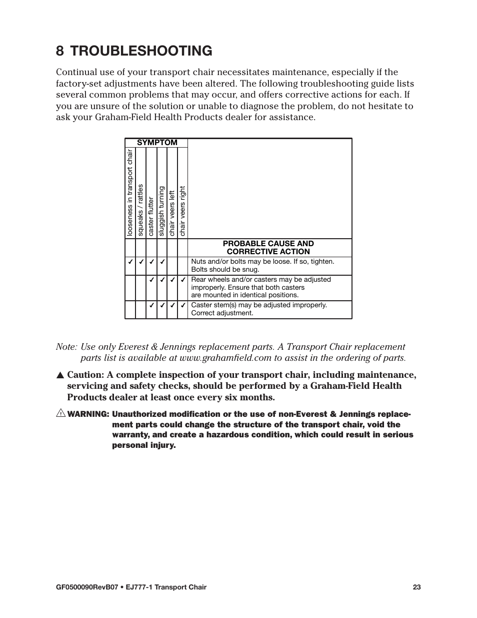 8 troubleshooting | E&J EJ777-1 User Manual | Page 23 / 28