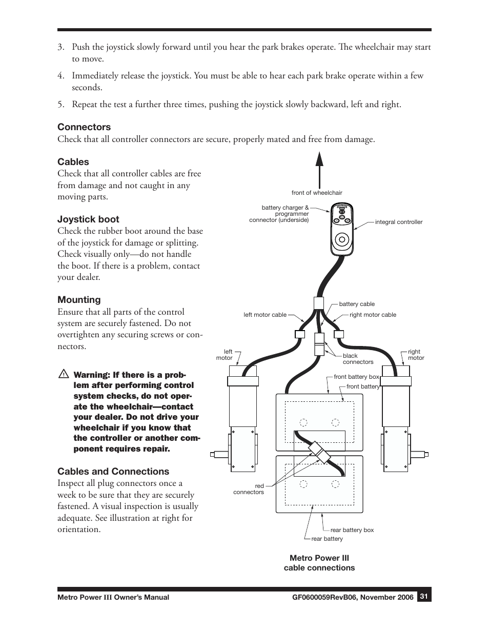 E&J GF0600059REVB06 User Manual | Page 31 / 44