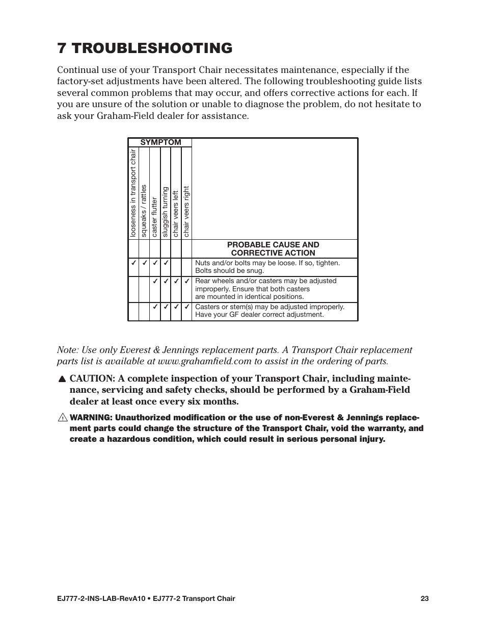 7 troubleshooting | E&J EJ777-2 User Manual | Page 23 / 28