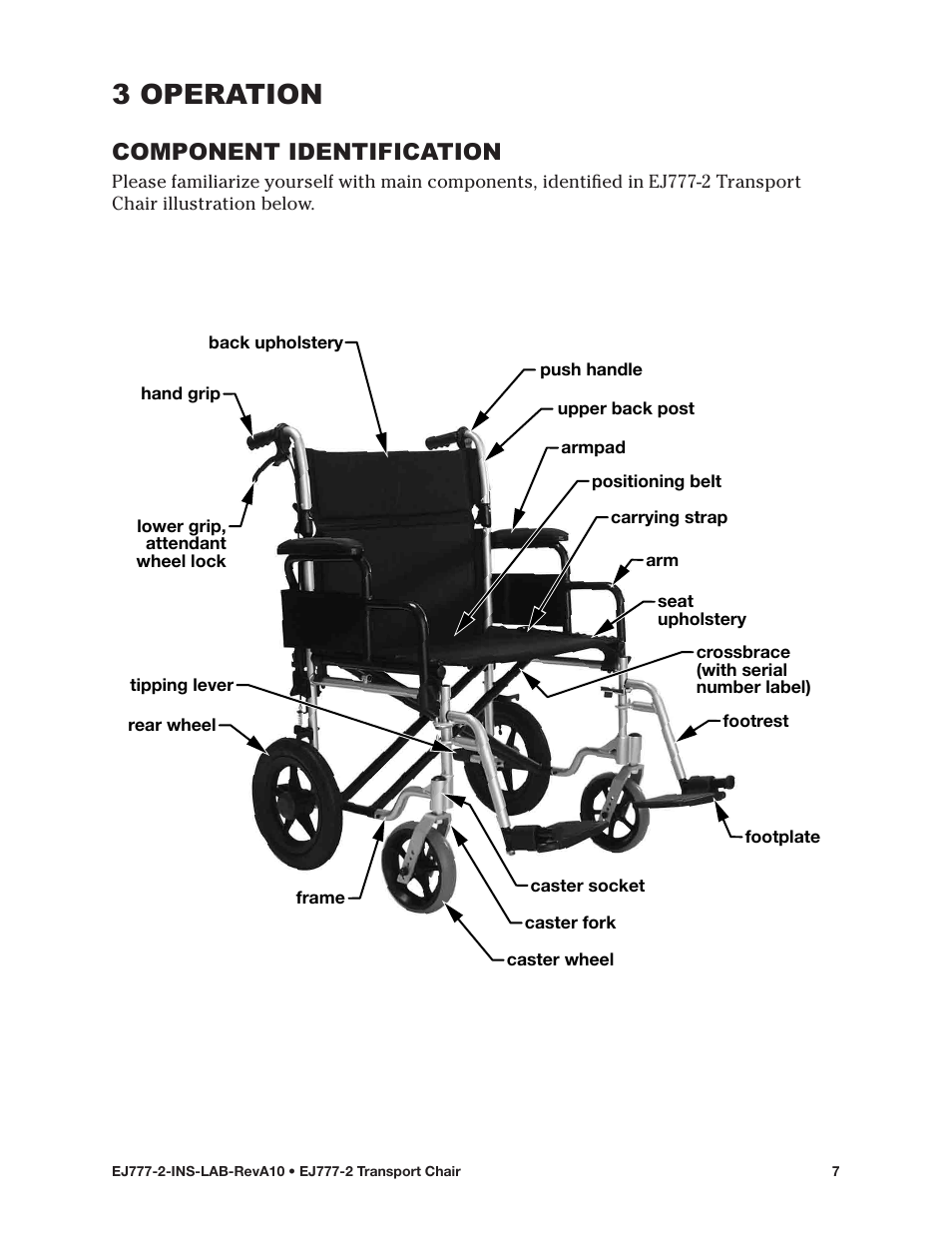 3 operation, Component identification | E&J EJ777-2 User Manual | Page 7 / 28