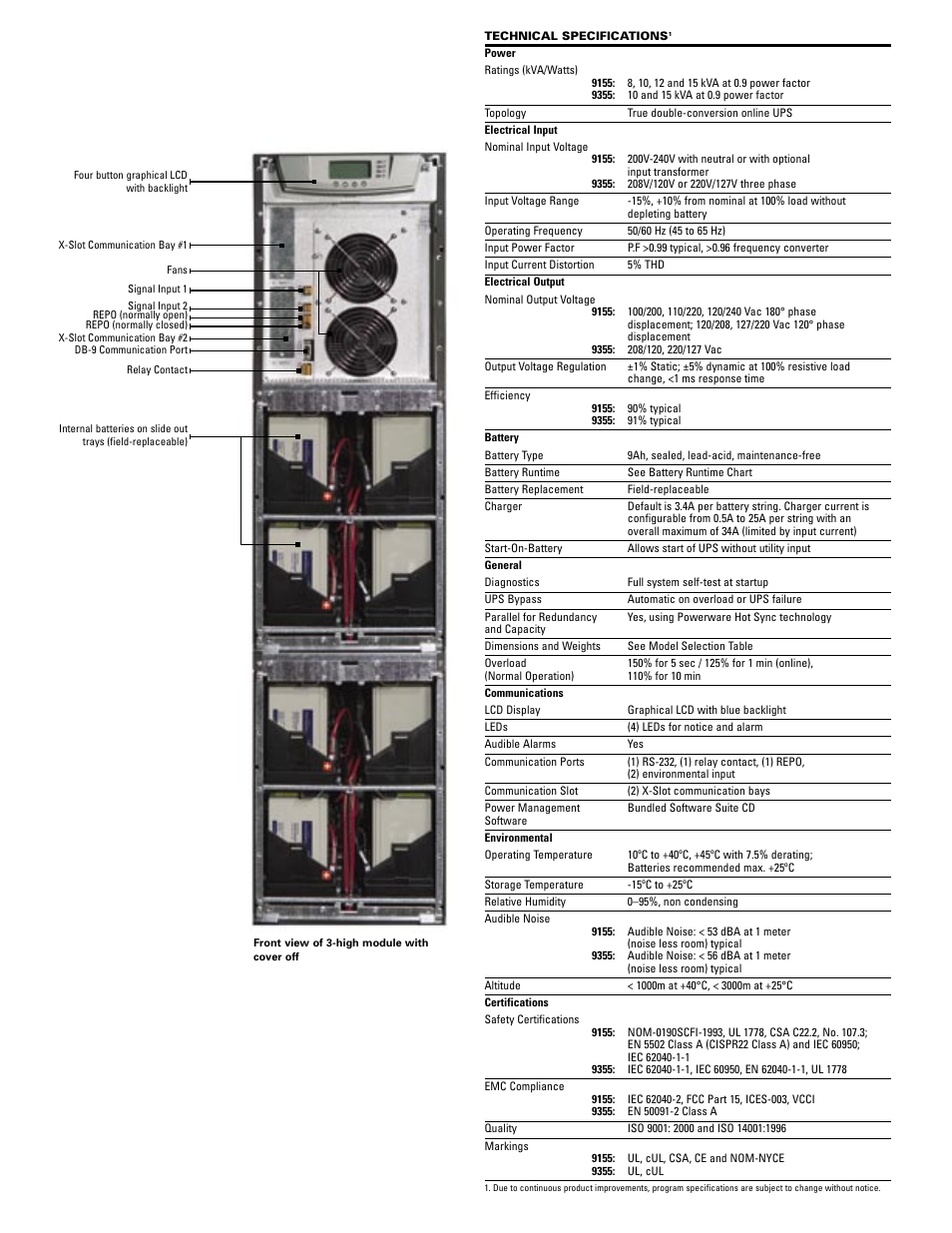 Eaton Electrical Powerware Single-phase UPS 9155 User Manual | Page 9 / 10