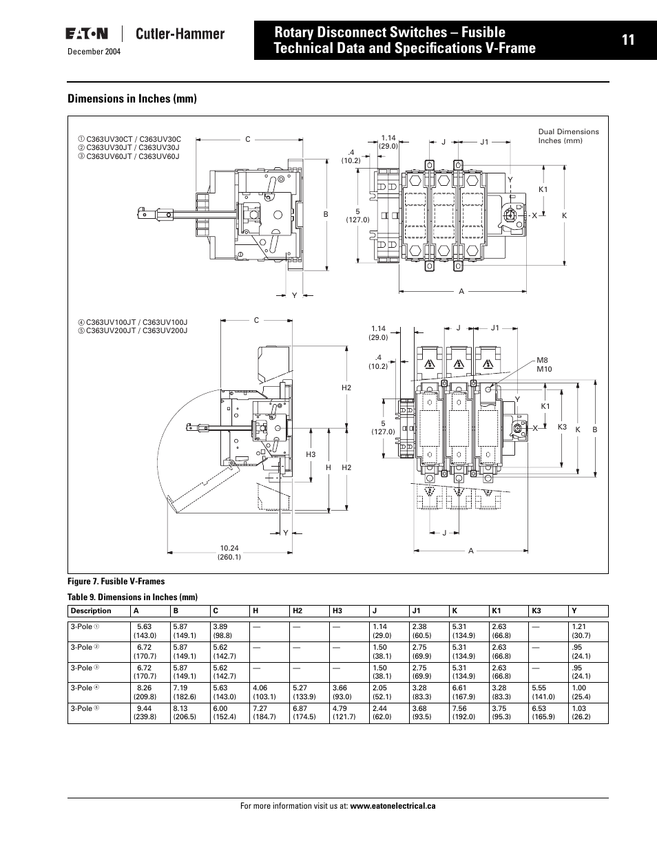 Technical data and specifications v-frame, Rotary disconnect switches – fusible, Dimensions in inches (mm) | Eaton Electrical Disconnect Switches User Manual | Page 12 / 34