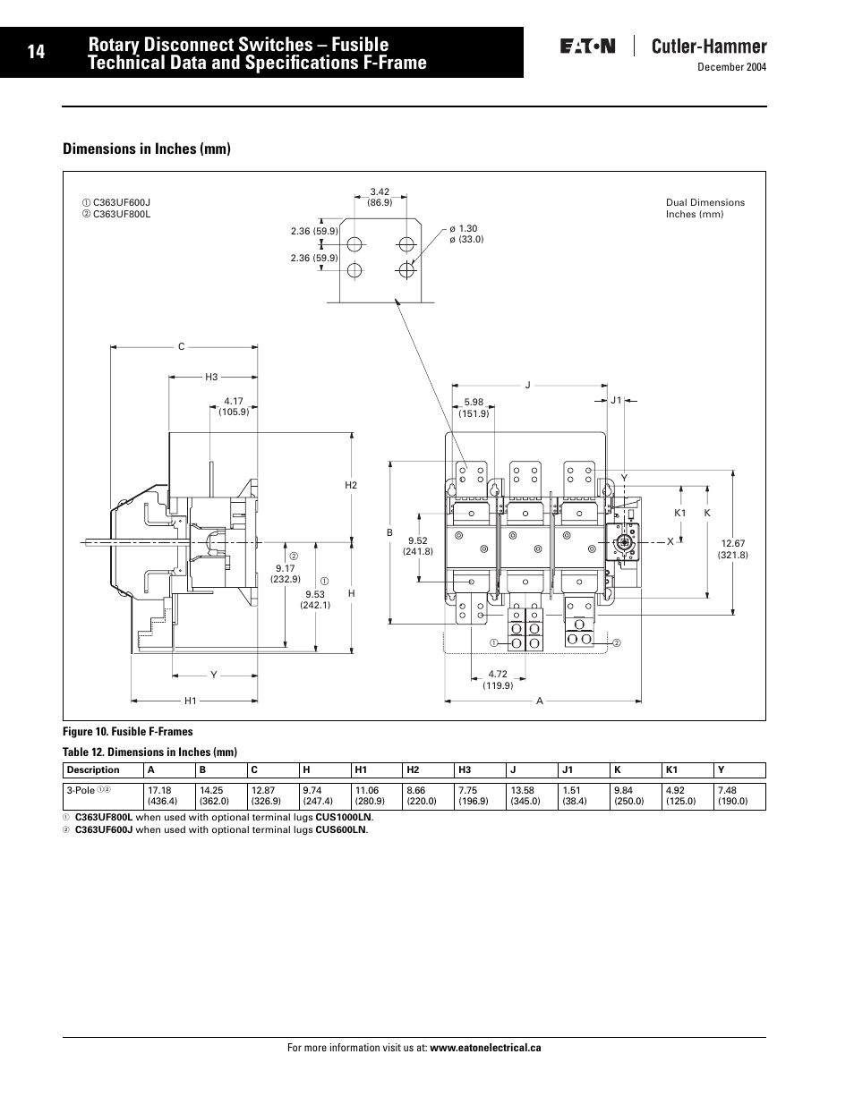 F- frame, F-frame, Technical data and specifications f-frame | Rotary disconnect switches – fusible, Dimensions in inches (mm) | Eaton Electrical Disconnect Switches User Manual | Page 15 / 34