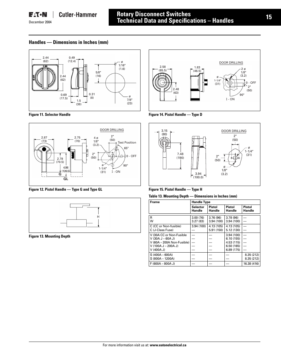 Handles, Technical data and specifications – handles, Rotary disconnect switches | Handles — dimensions in inches (mm) | Eaton Electrical Disconnect Switches User Manual | Page 16 / 34