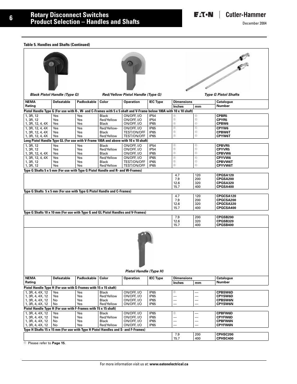 Eaton Electrical Disconnect Switches User Manual | Page 7 / 34