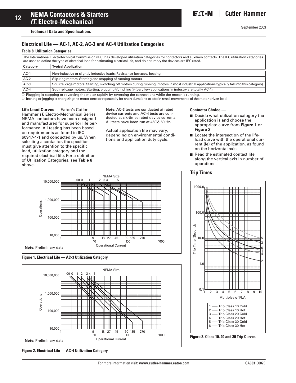 Nema contactors & starters it. electro-mechanical, Trip times | Eaton Electrical Cutler-Hammer CA03310002E User Manual | Page 12 / 24