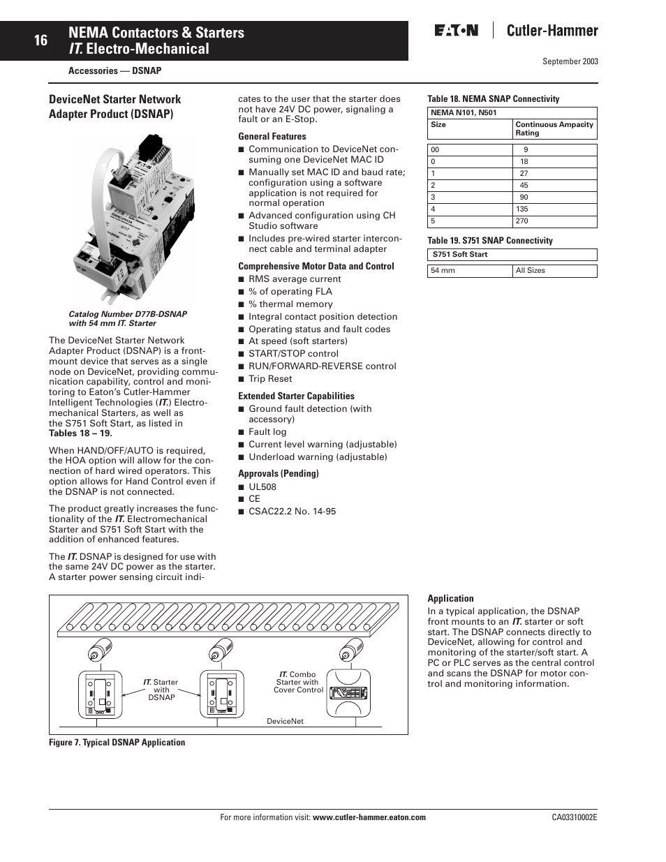 Nema contactors & starters it. electro-mechanical, Devicenet starter network adapter product (dsnap) | Eaton Electrical Cutler-Hammer CA03310002E User Manual | Page 16 / 24