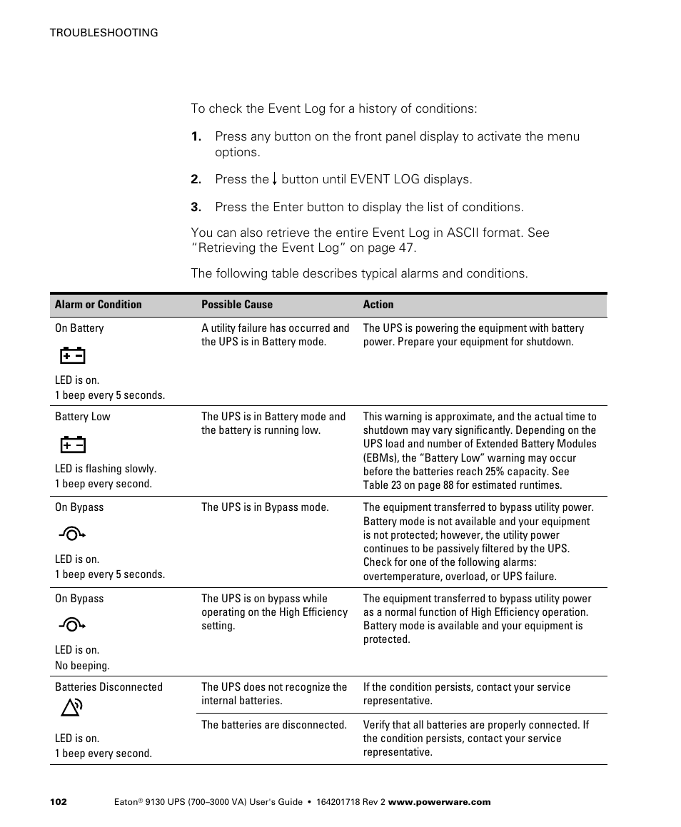 Eaton Electrical Powerware 9130 User Manual | Page 110 / 120