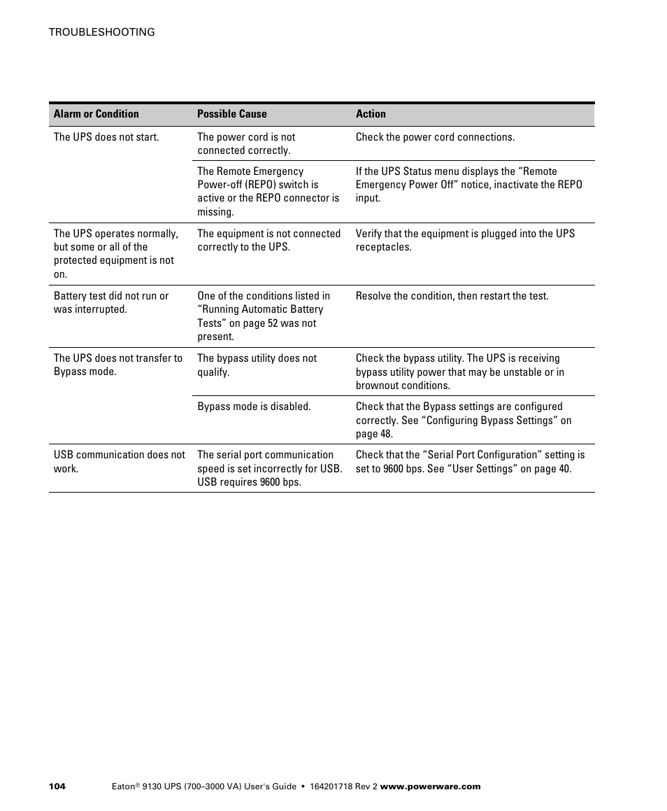 Eaton Electrical Powerware 9130 User Manual | Page 112 / 120