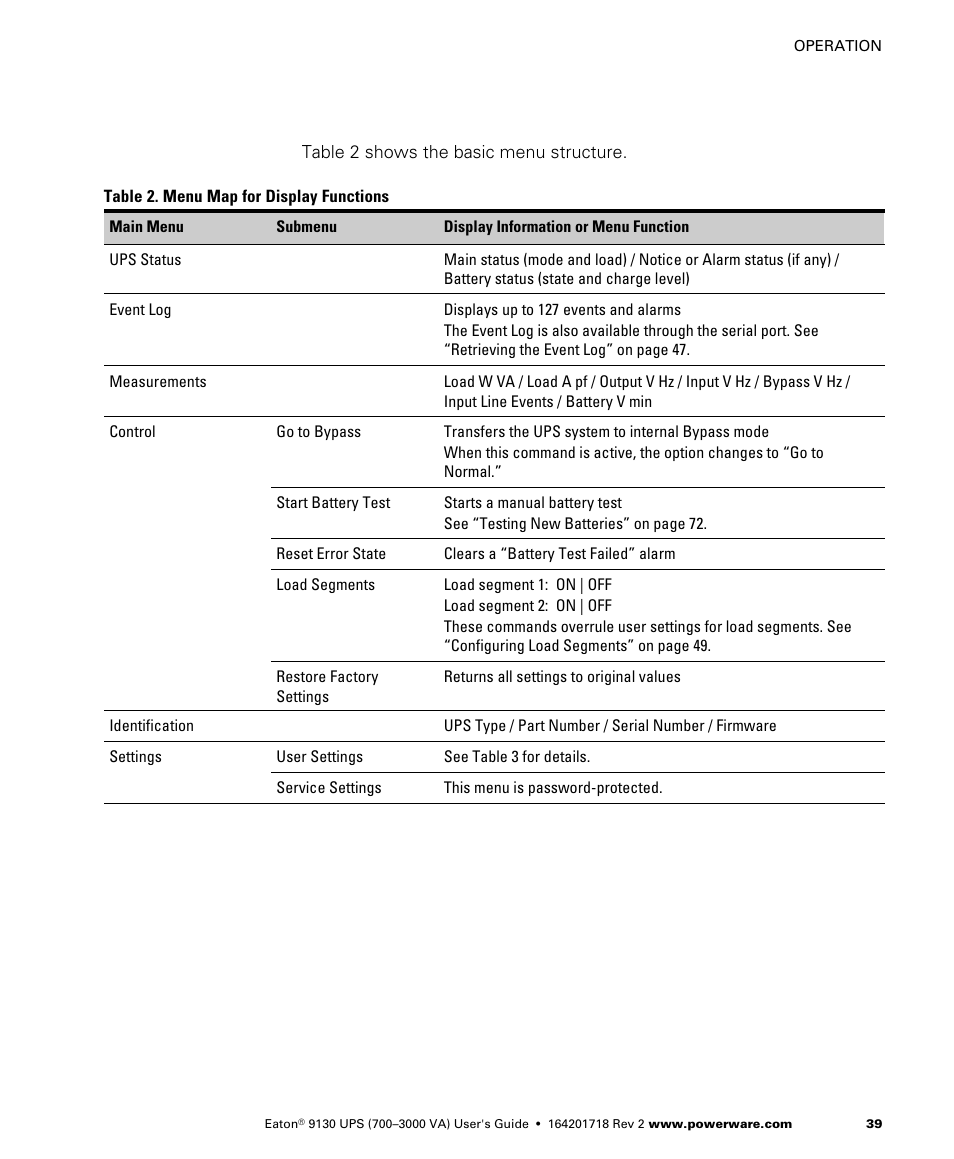 Eaton Electrical Powerware 9130 User Manual | Page 47 / 120