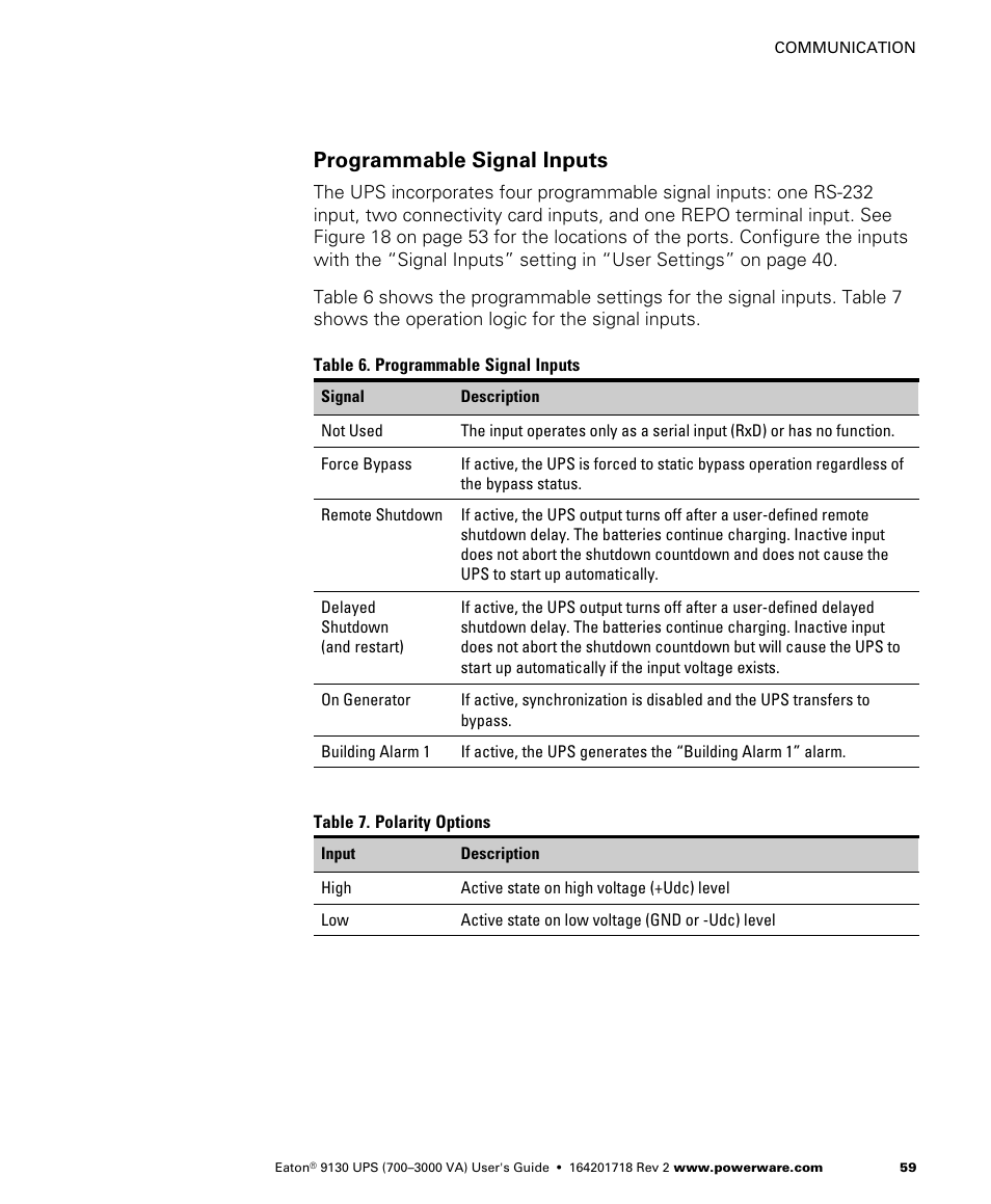 Programmable signal inputs | Eaton Electrical Powerware 9130 User Manual | Page 67 / 120