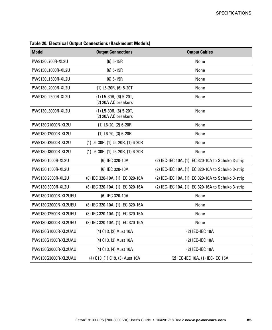 Eaton Electrical Powerware 9130 User Manual | Page 93 / 120