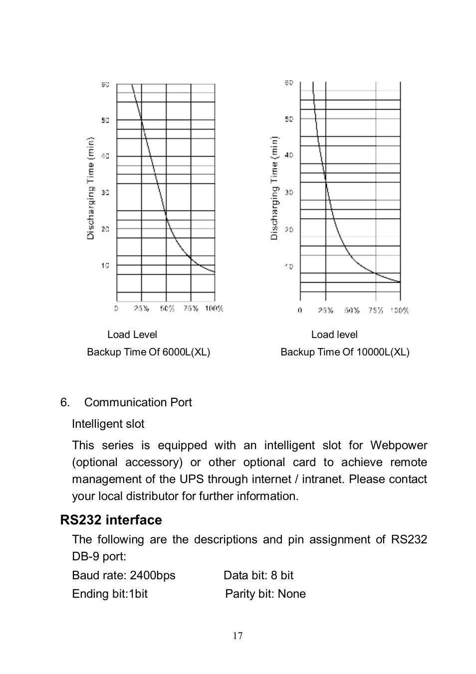 Rs232 interface | Eaton Electrical 10000L(XL) User Manual | Page 19 / 29