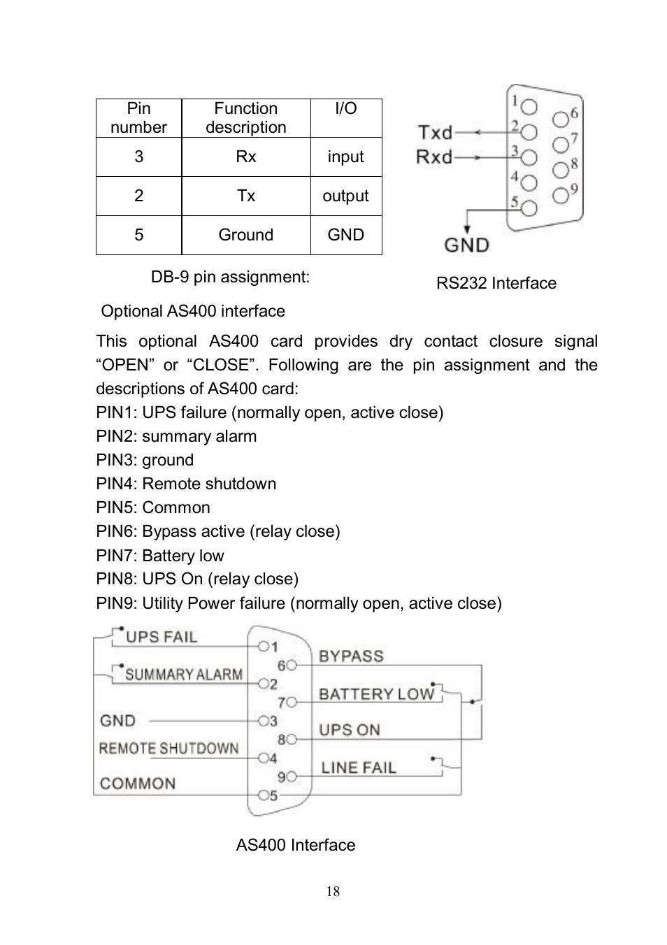 Eaton Electrical 10000L(XL) User Manual | Page 20 / 29