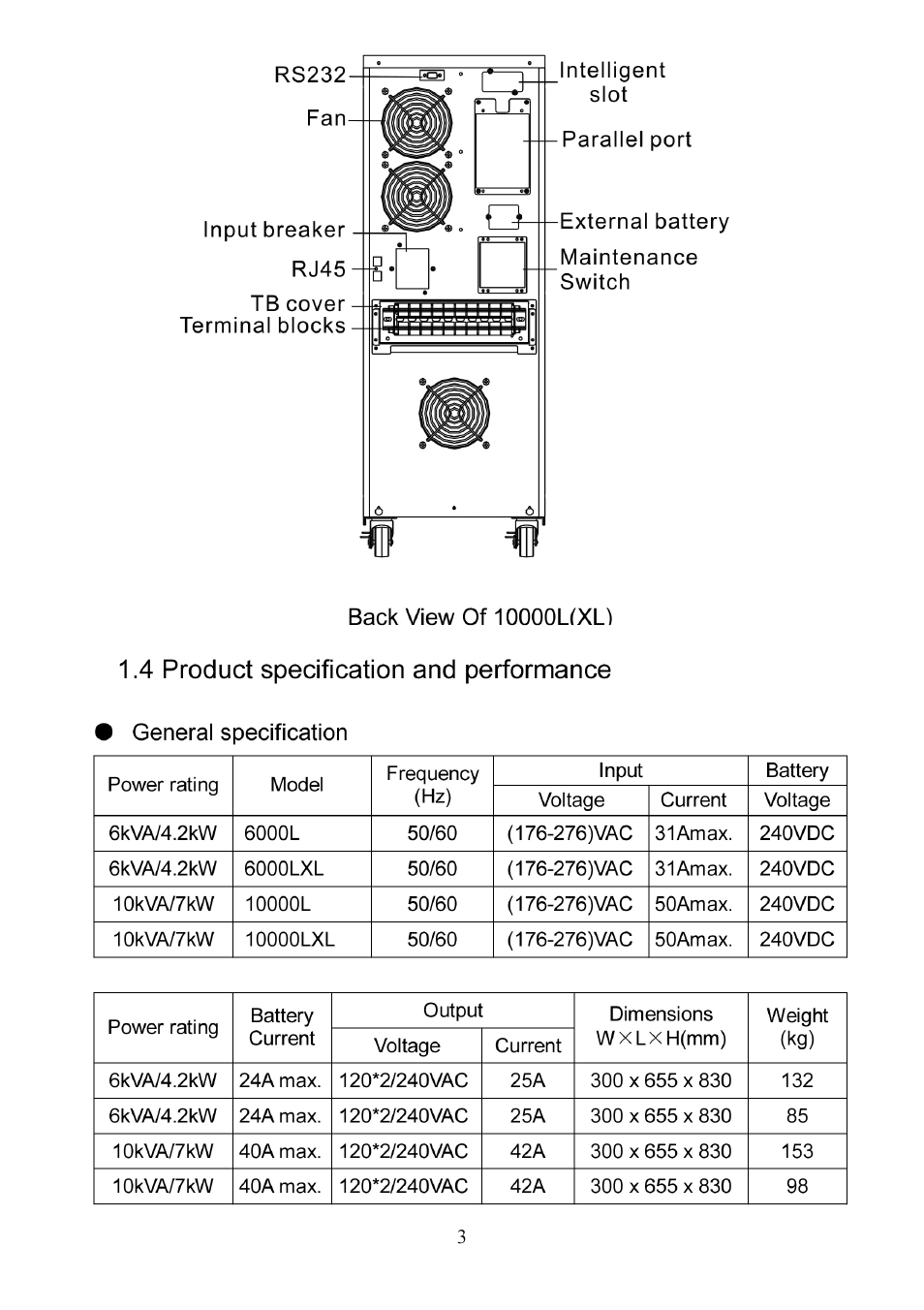 Eaton Electrical 10000L(XL) User Manual | Page 5 / 29