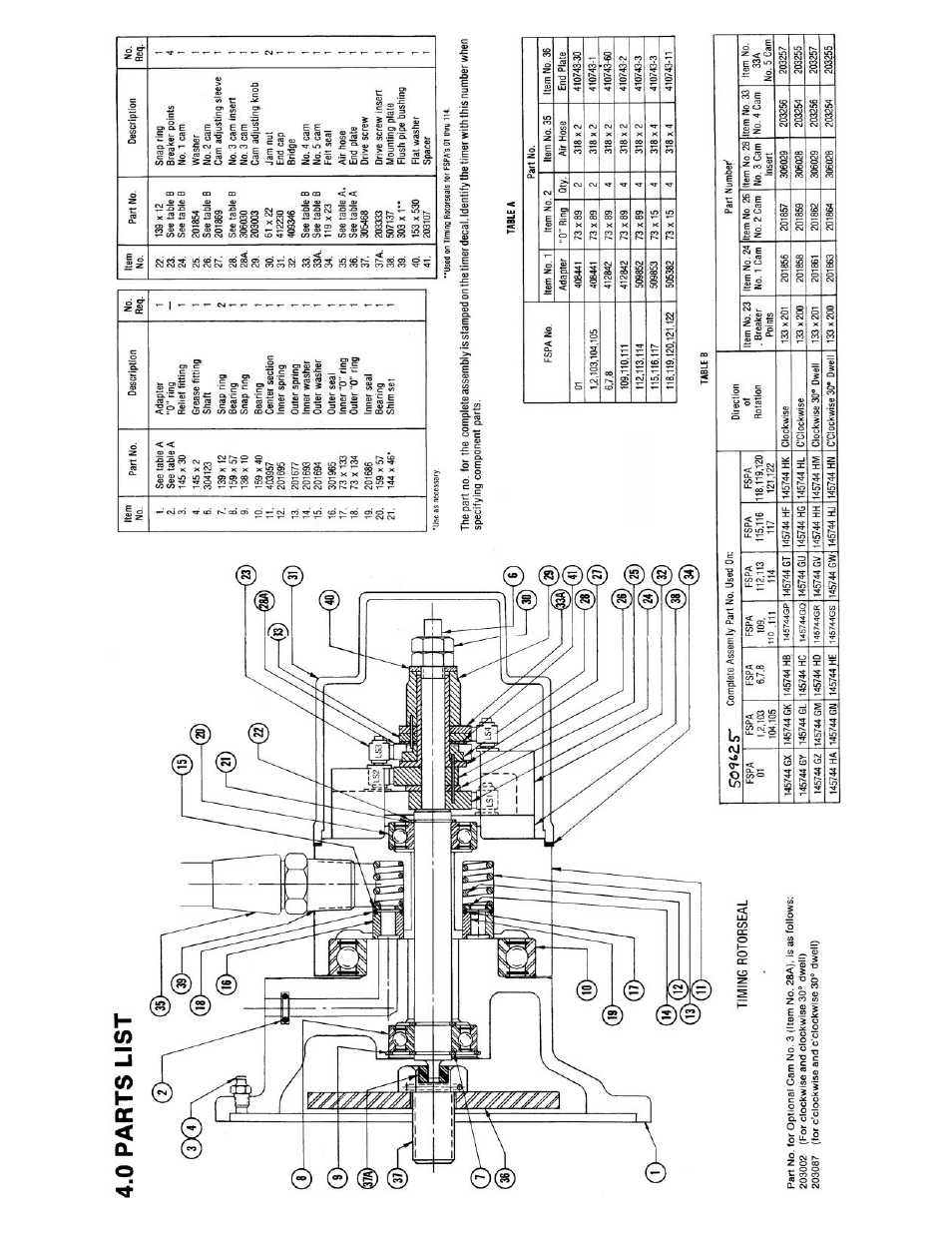 Eaton Electrical TRS 3064 User Manual | Page 10 / 13