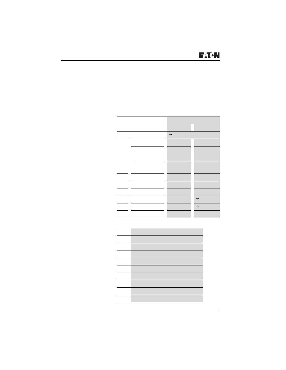 Read local inputs iw0, Ez800/ezd control commands | Eaton Electrical PROFIBUS-DP EZ204-DP User Manual | Page 104 / 212