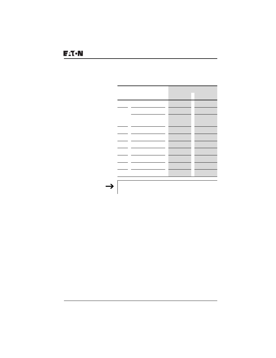 Read/write image data | Eaton Electrical PROFIBUS-DP EZ204-DP User Manual | Page 105 / 212