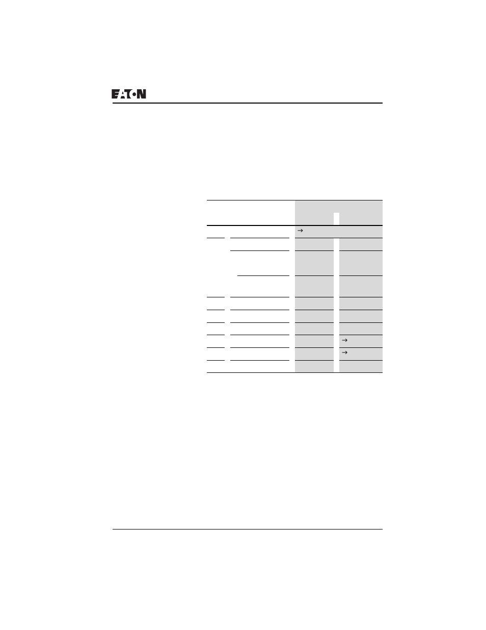 Read local diagnostics id1 to id16, Read/write image data | Eaton Electrical PROFIBUS-DP EZ204-DP User Manual | Page 109 / 212