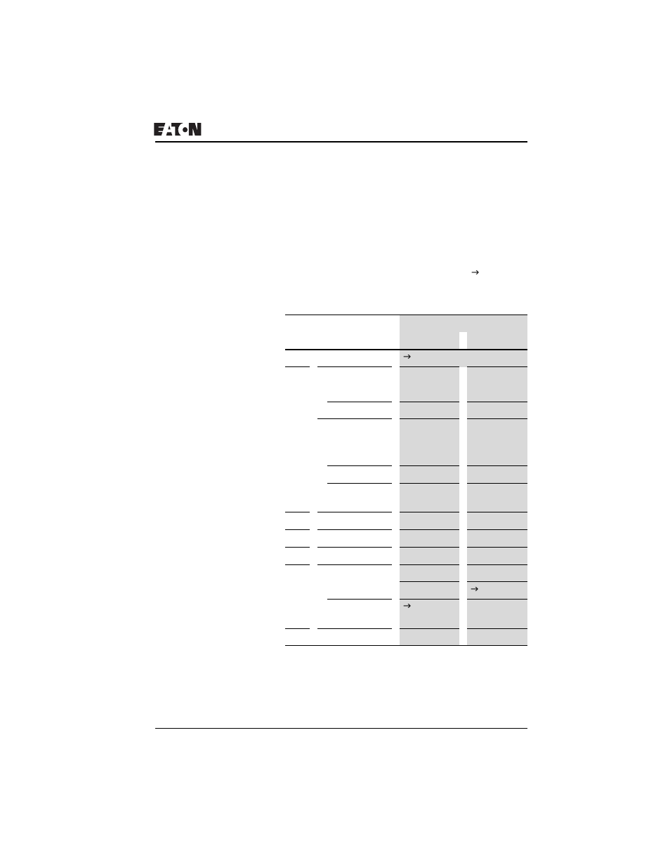 Read and write local qw0 outputs/outputs of the, Stations qw1 to qw8, Read and write local qw0 outputs/outputs | Of the stations qw1 to qw8, Read/write image data | Eaton Electrical PROFIBUS-DP EZ204-DP User Manual | Page 111 / 212