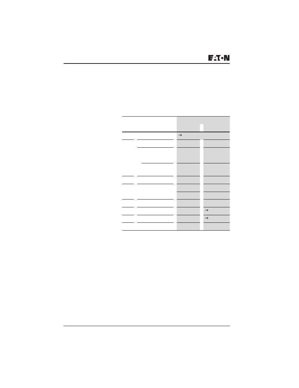 Reading rw.. inputs/sw.. outputs from ez-link, Reading rw.. inputs/sw.. outputs from ez-link 112, Reading rw.. inputs/sw.. outputs from | Ez-link, Ez800/ezd control commands | Eaton Electrical PROFIBUS-DP EZ204-DP User Manual | Page 116 / 212