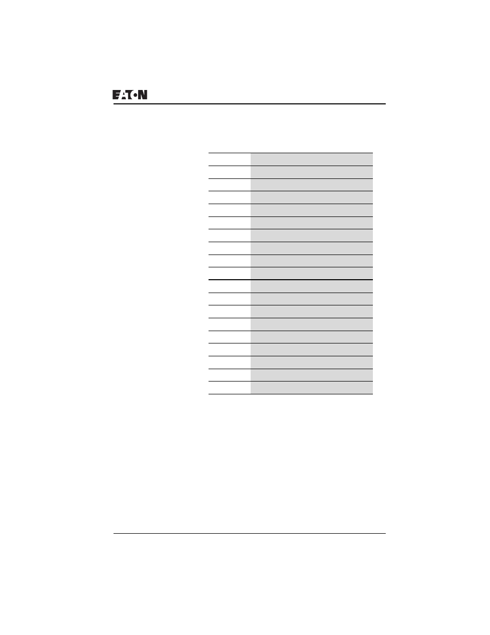 Read/write image data | Eaton Electrical PROFIBUS-DP EZ204-DP User Manual | Page 117 / 212