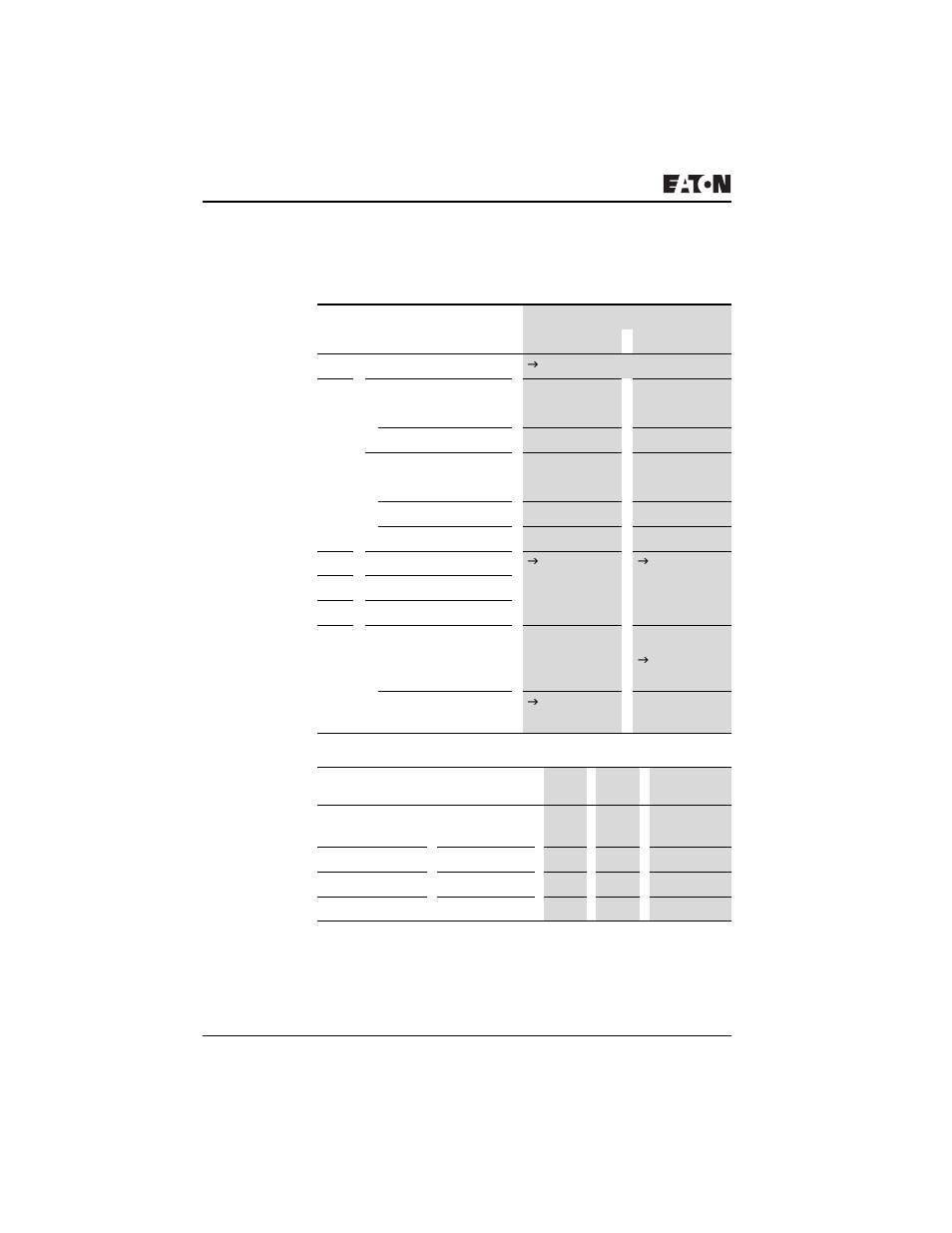Reading and writing markers, Ez800/ezd control commands | Eaton Electrical PROFIBUS-DP EZ204-DP User Manual | Page 120 / 212
