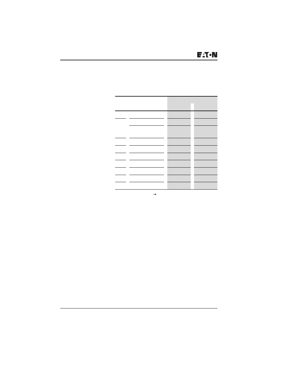 Ez800/ezd control commands | Eaton Electrical PROFIBUS-DP EZ204-DP User Manual | Page 122 / 212