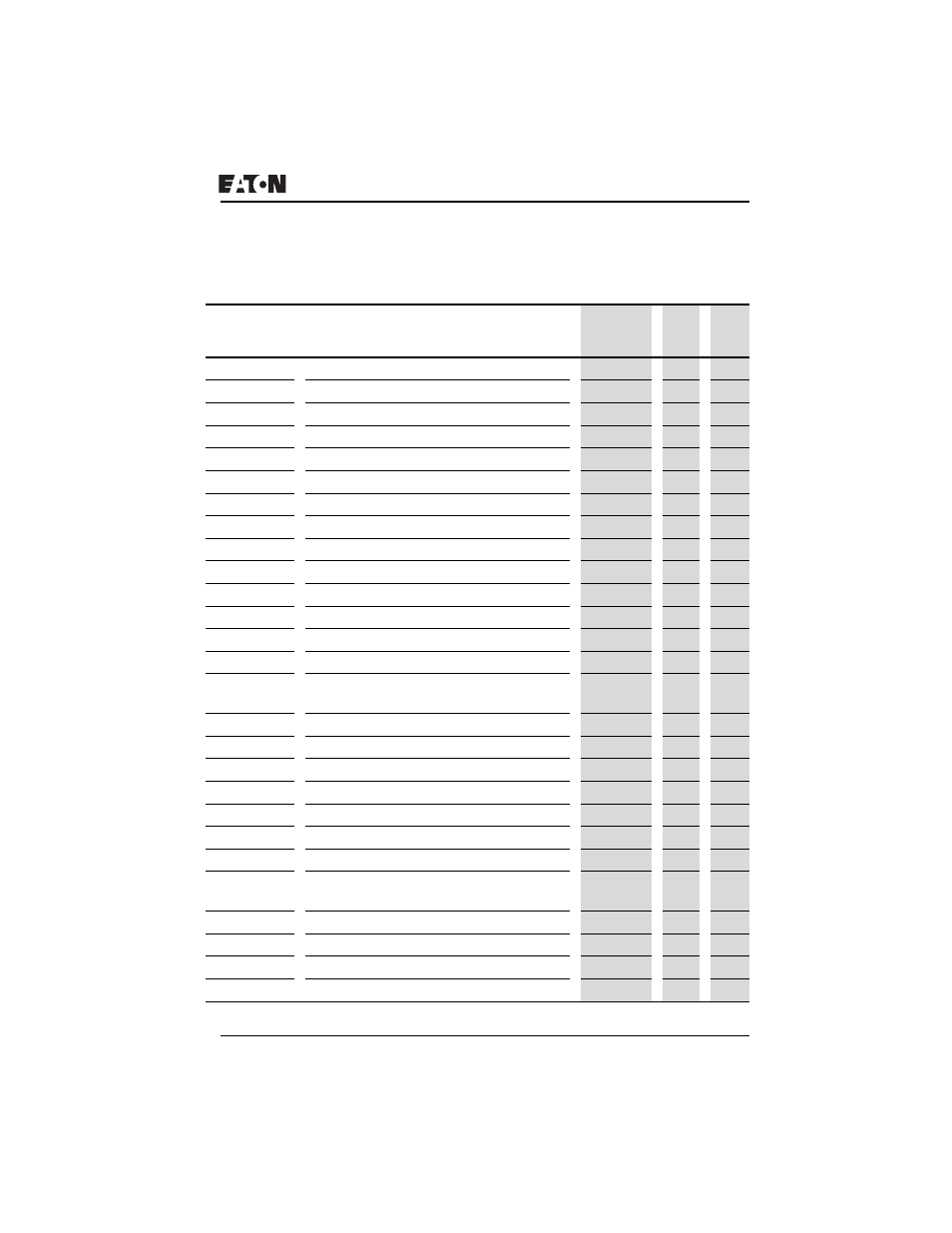Overview, Read/write function block data | Eaton Electrical PROFIBUS-DP EZ204-DP User Manual | Page 125 / 212